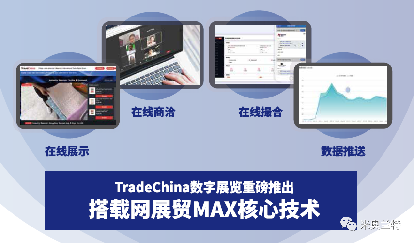探索数字化转型和升级 英诺展览携手米奥兰特共同孵化拉美专业数字展