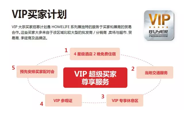 伊朗|压轴之行开启中伊贸易新纪元