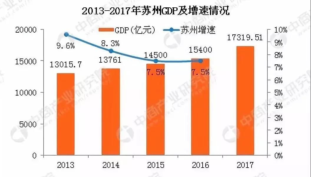 展前培训会丨苏州专场，全省领跑的他为什么还那么努力？