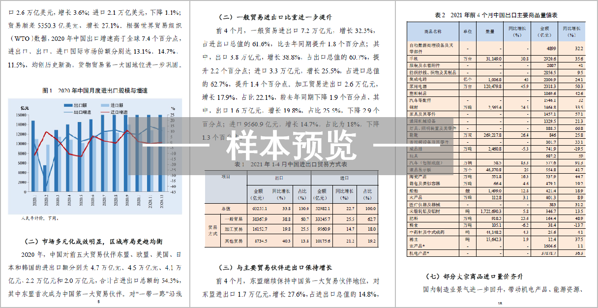 2021中国对外贸易形势报告