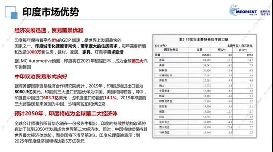 活动分享|“粤贸全球”外贸企业数字化转型的破局之道宣讲会