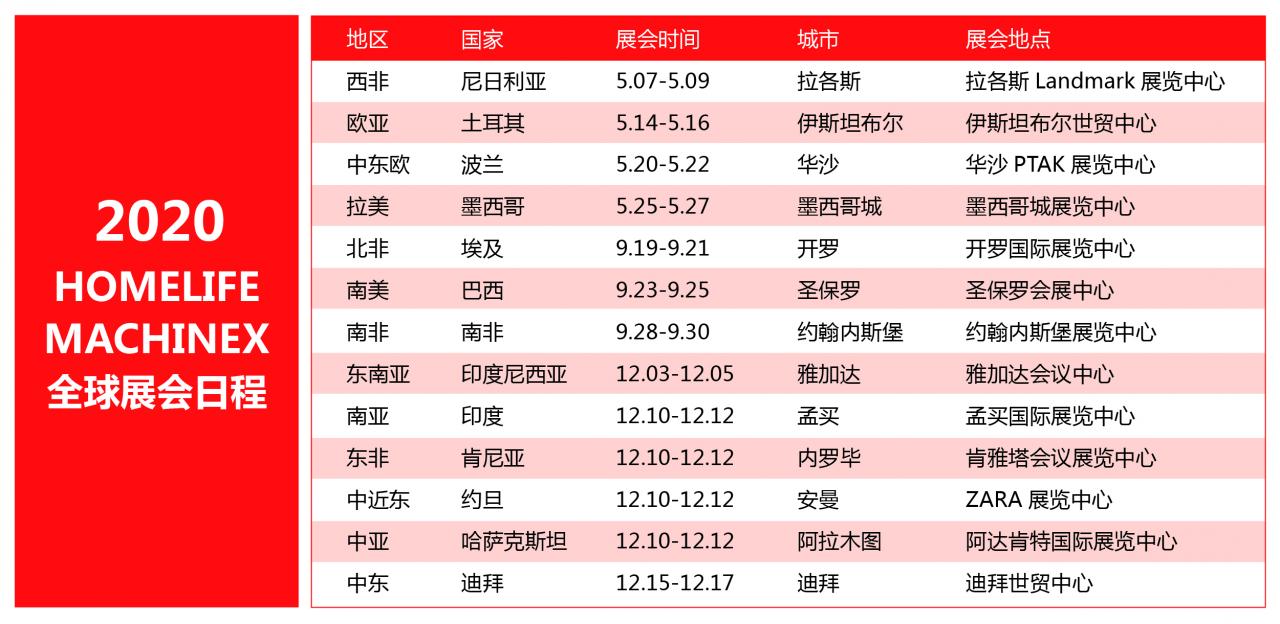 干货！米奥兰特团队为疫情下的外贸企业出谋划策