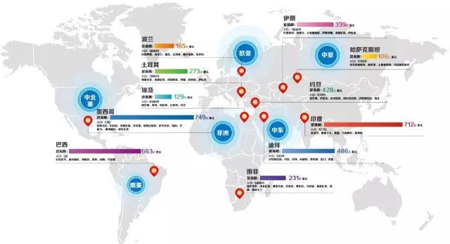 【哈萨克斯坦】2016刷新历史，2017无限可能