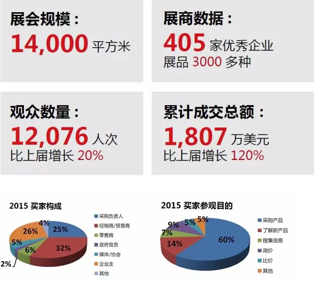 伊朗|压轴之行开启中伊贸易新纪元