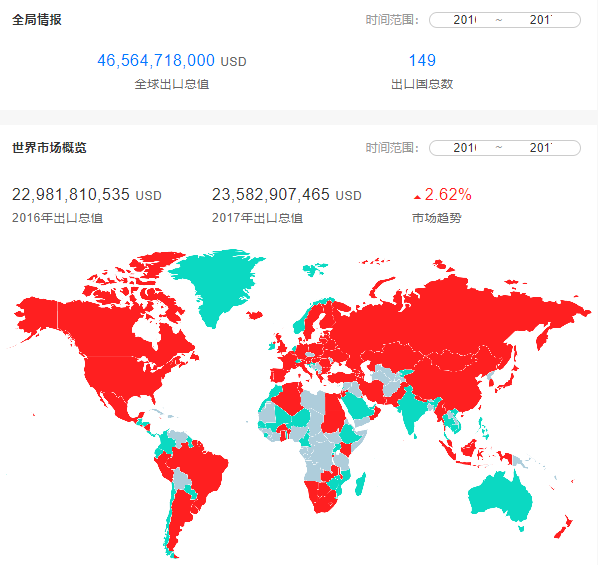 外贸企业看过来！战“疫”拓市两手抓，杭州数字外贸工具包请收好！