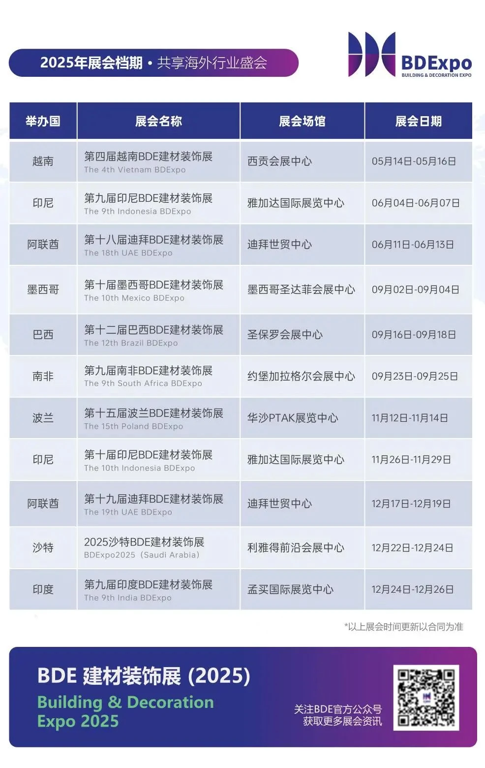 全球商机,一触即发!2025年米奥兰特全球系列专业展档期抢先看! 全球商机,一触即发!2025年米奥兰特全球系列专业展档期抢先看!