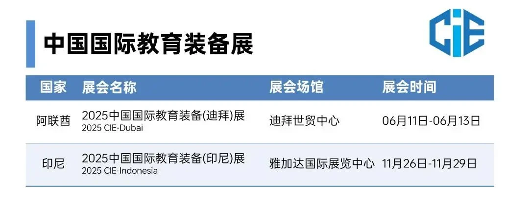全球商机,一触即发!2025年米奥兰特全球系列专业展档期抢先看! 全球商机,一触即发!2025年米奥兰特全球系列专业展档期抢先看!