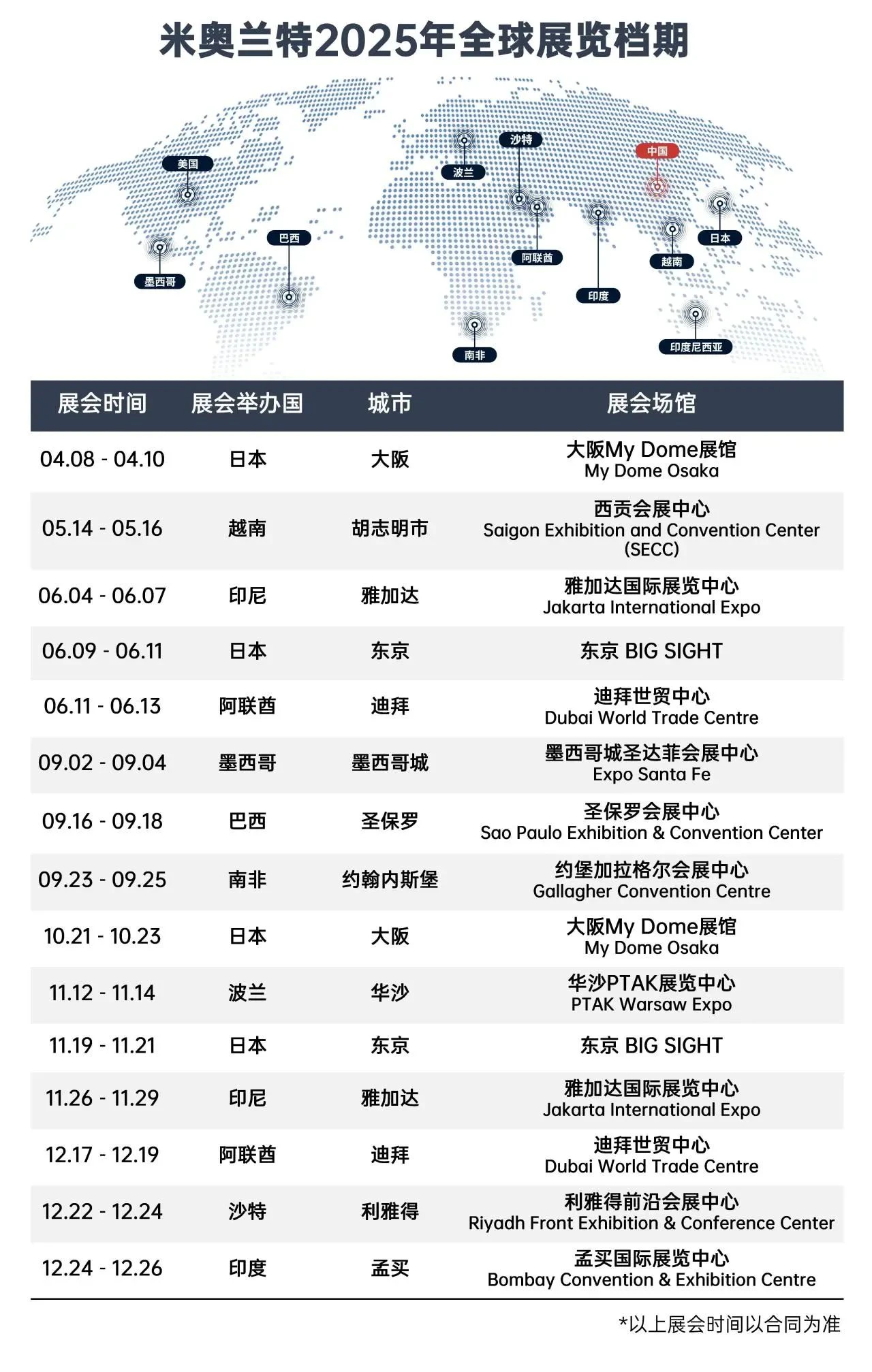 新质生产力“直达”中东千亿市场,第十八届阿联酋中国出口品牌联展今日开幕 新质生产力“直达”中东千亿市场,第十八届阿联酋中国出口品牌联展今日开幕