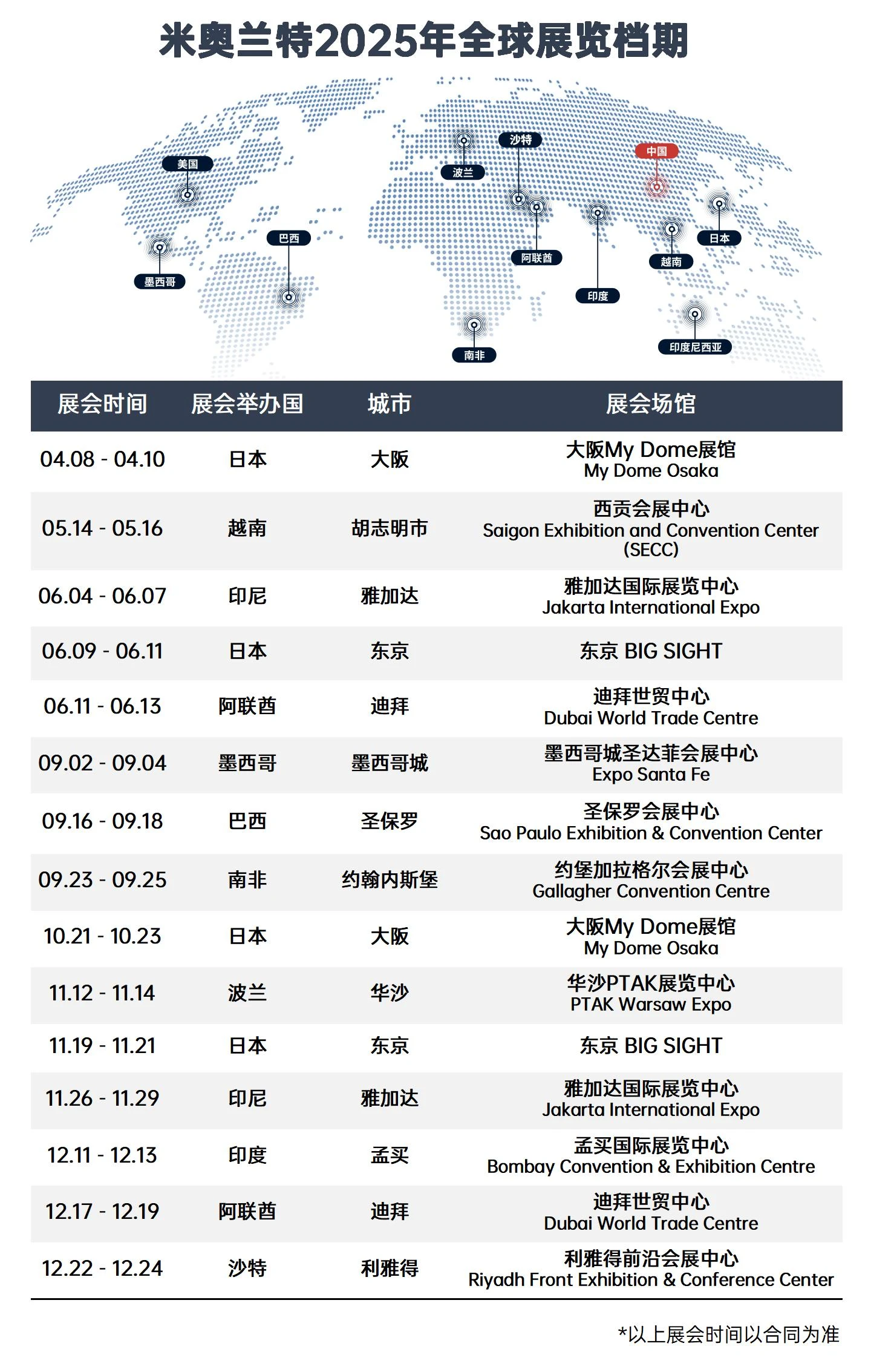 WAIC直击|米奥兰特×李未可:一副AI眼镜打通出海全链路 WAIC直击|米奥兰特×李未可:一副AI眼镜打通出海全链路