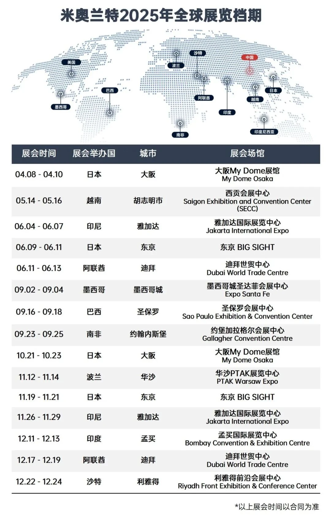 “抱团出海”模式新突破!箱包龙头企业新秀集团携手米奥兰特打造2025阿联酋国际箱包展 “抱团出海”模式新突破!箱包龙头企业新秀集团携手米奥兰特打造2025阿联酋国际箱包展