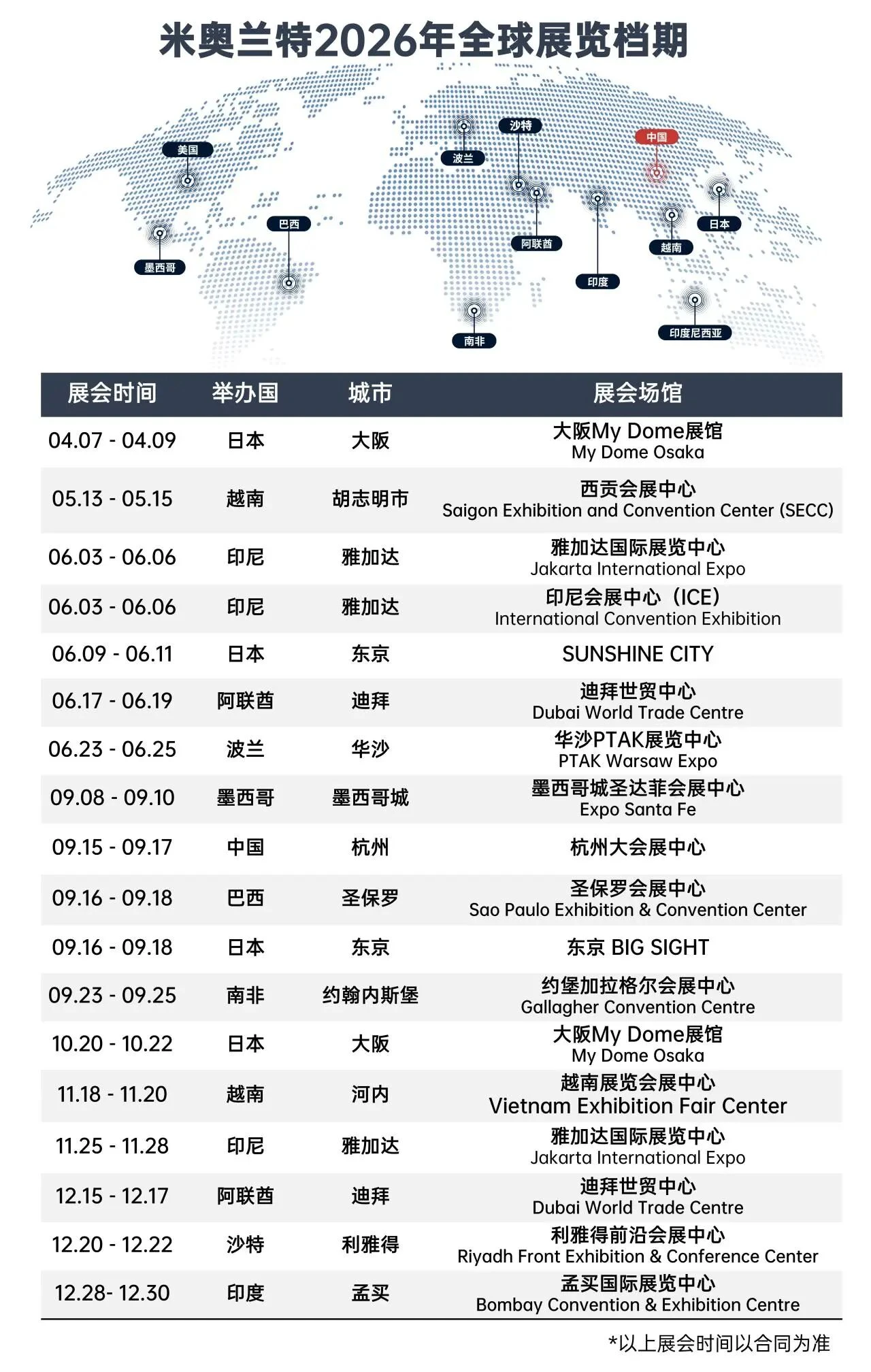 马跃新程，共赢2026！2026年米奥兰特全球系列专业展档期一览