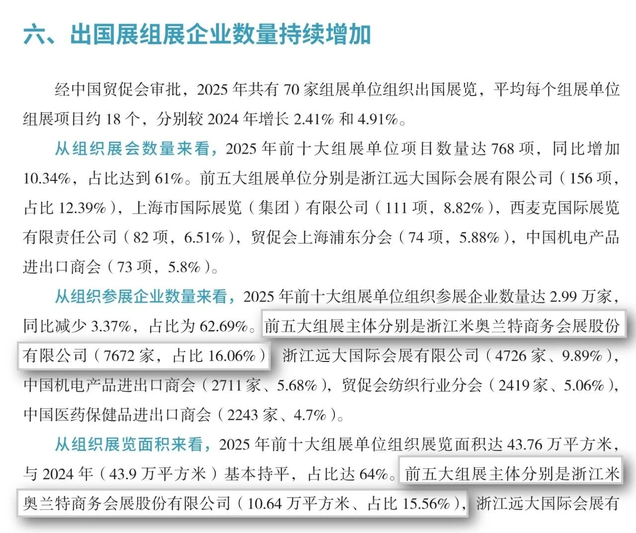 米奥兰特亮相CEFCO 2026:连续三年蝉联海外办展规模第一! 米奥兰特亮相CEFCO 2026:连续三年蝉联海外办展规模第一!