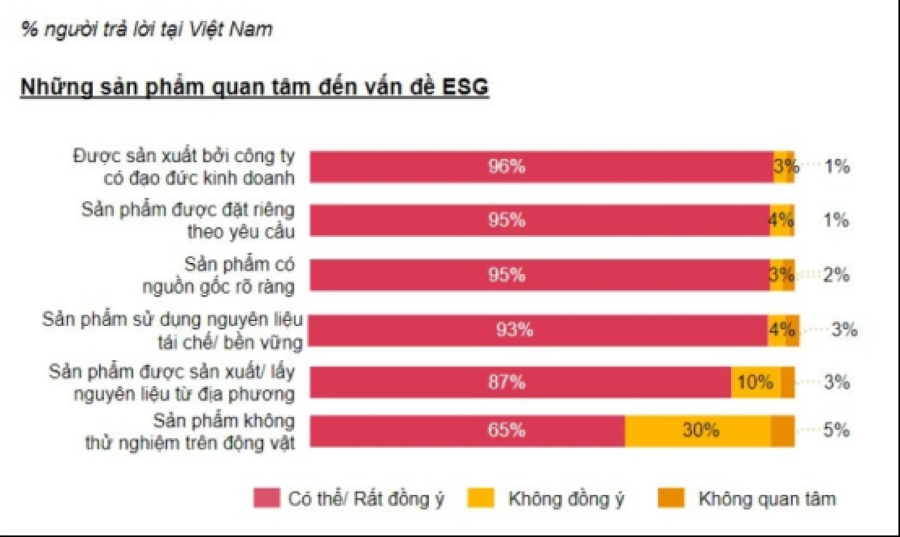 2026HOMELIFE越南国际家居礼品展正式定档，5月/11月南北双展齐发，紧握越南消费升级关键窗口期！