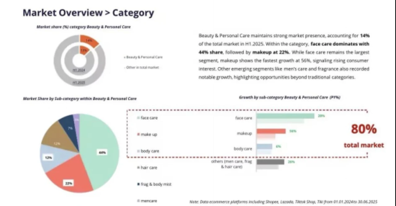 2026HOMELIFE越南国际家居礼品展正式定档，5月/11月南北双展齐发，紧握越南消费升级关键窗口期！