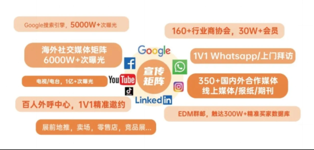 2026HOMELIFE越南国际家居礼品展正式定档，5月/11月南北双展齐发，紧握越南消费升级关键窗口期！