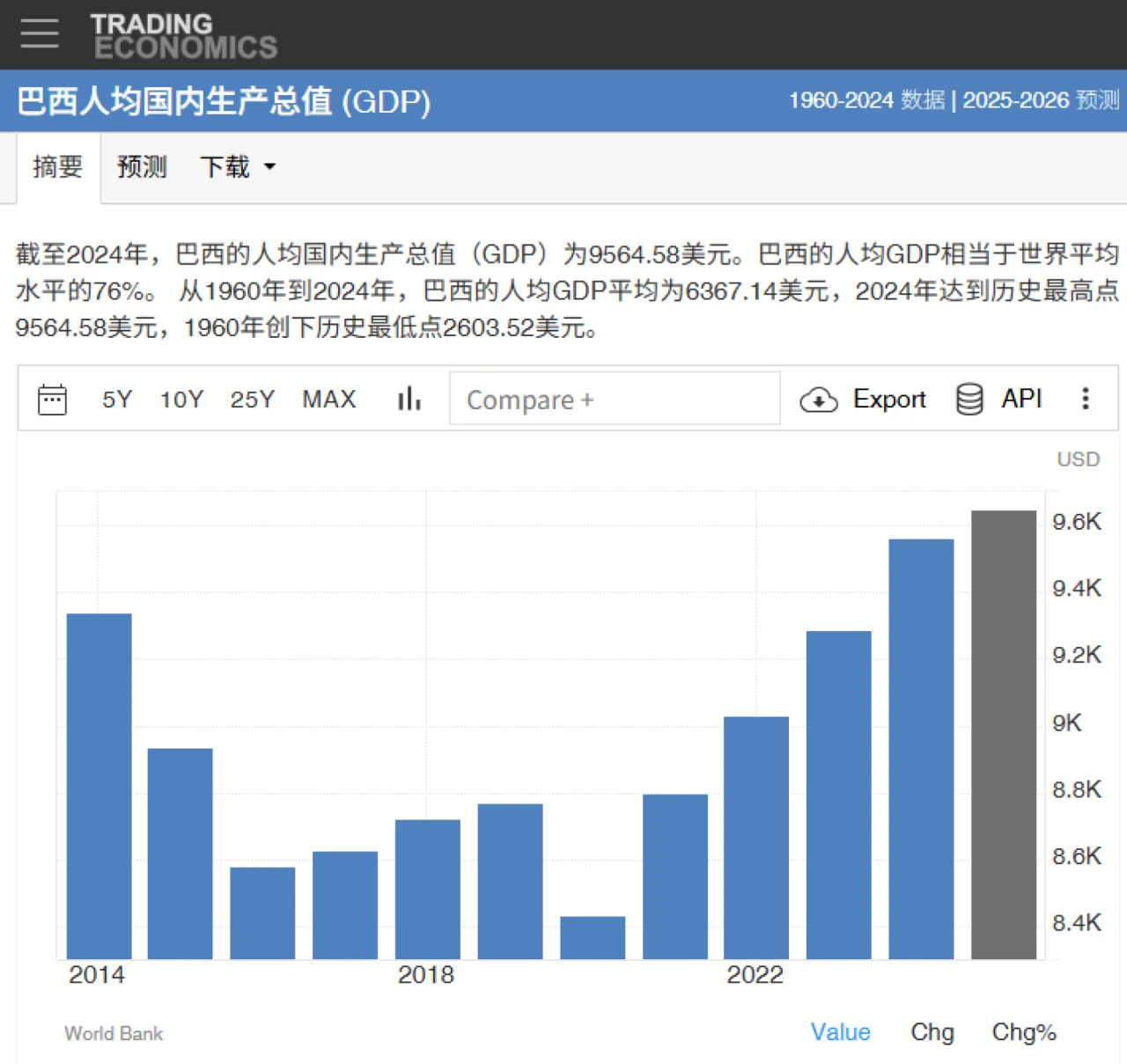HOMELIFE 品牌出海系列展 | 巴西站：「不只“大”，更要“成”」，2026 巴西展筑造南美出海核心支点！