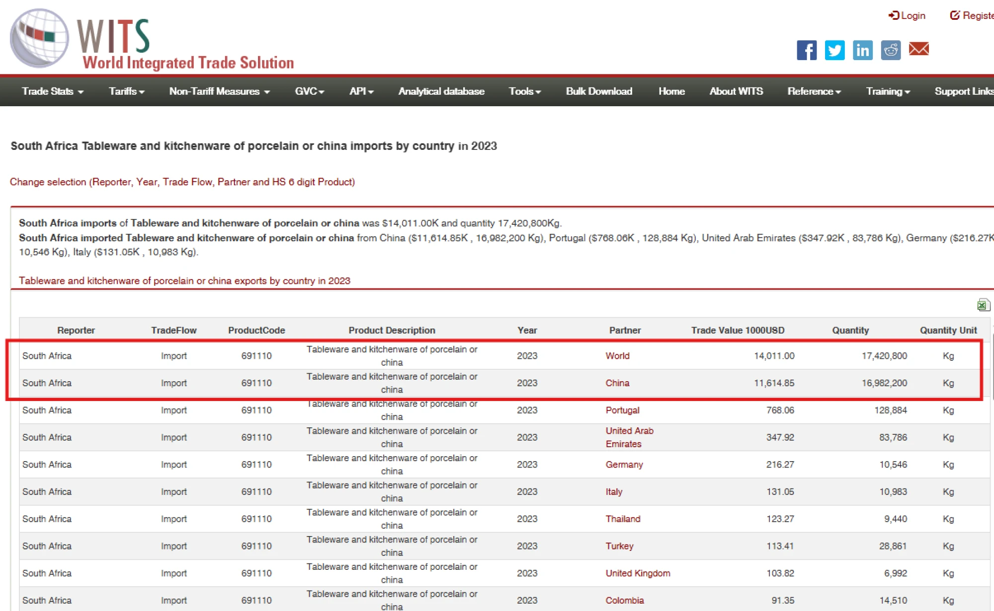 HOMELIFE 品牌出海系列展 | 南非站：「不只“早”，更要“稳”」，2026 南非展打通非洲最稳健的消费门户！