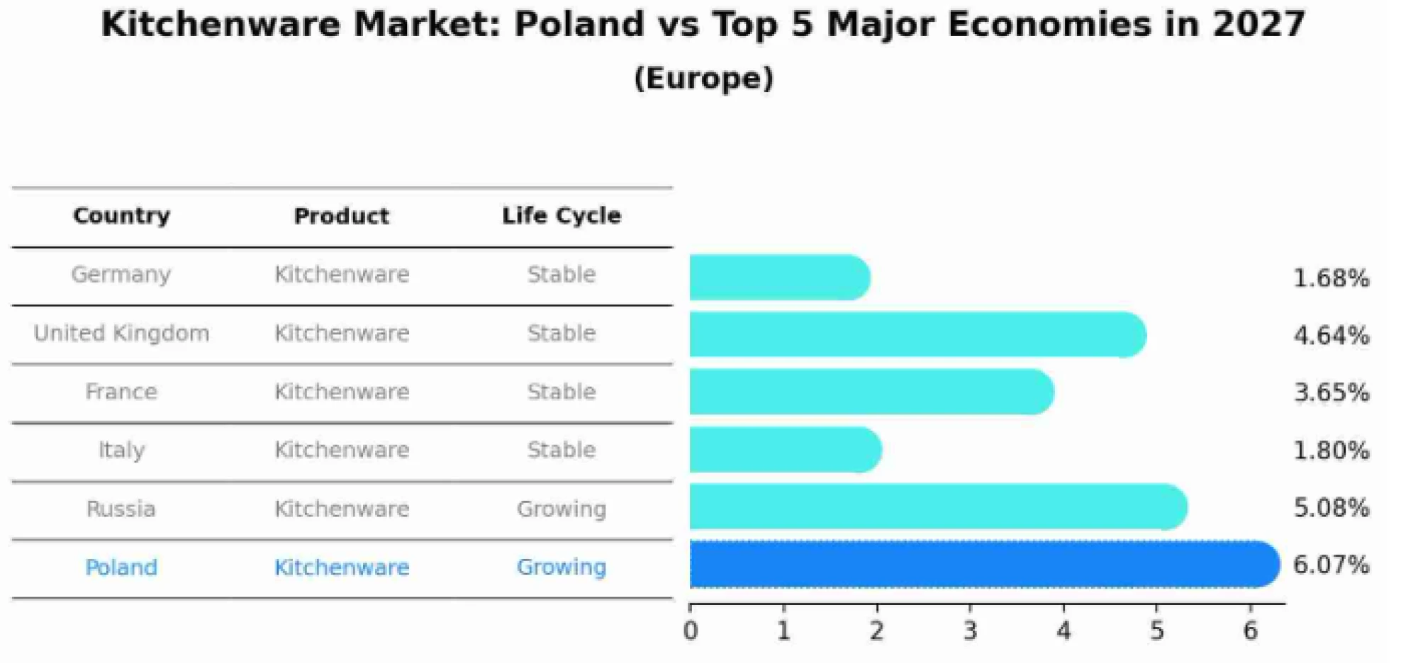 HOMELIFE品牌出海系列展 | 波兰站：「不只“新”，更要“通”」，2026波兰展启幕中国品牌出海新航道！