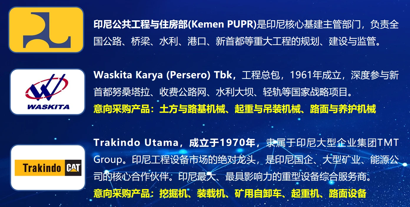 2026印尼工程机械展助力中国企业抢抓当地设备更新窗口期