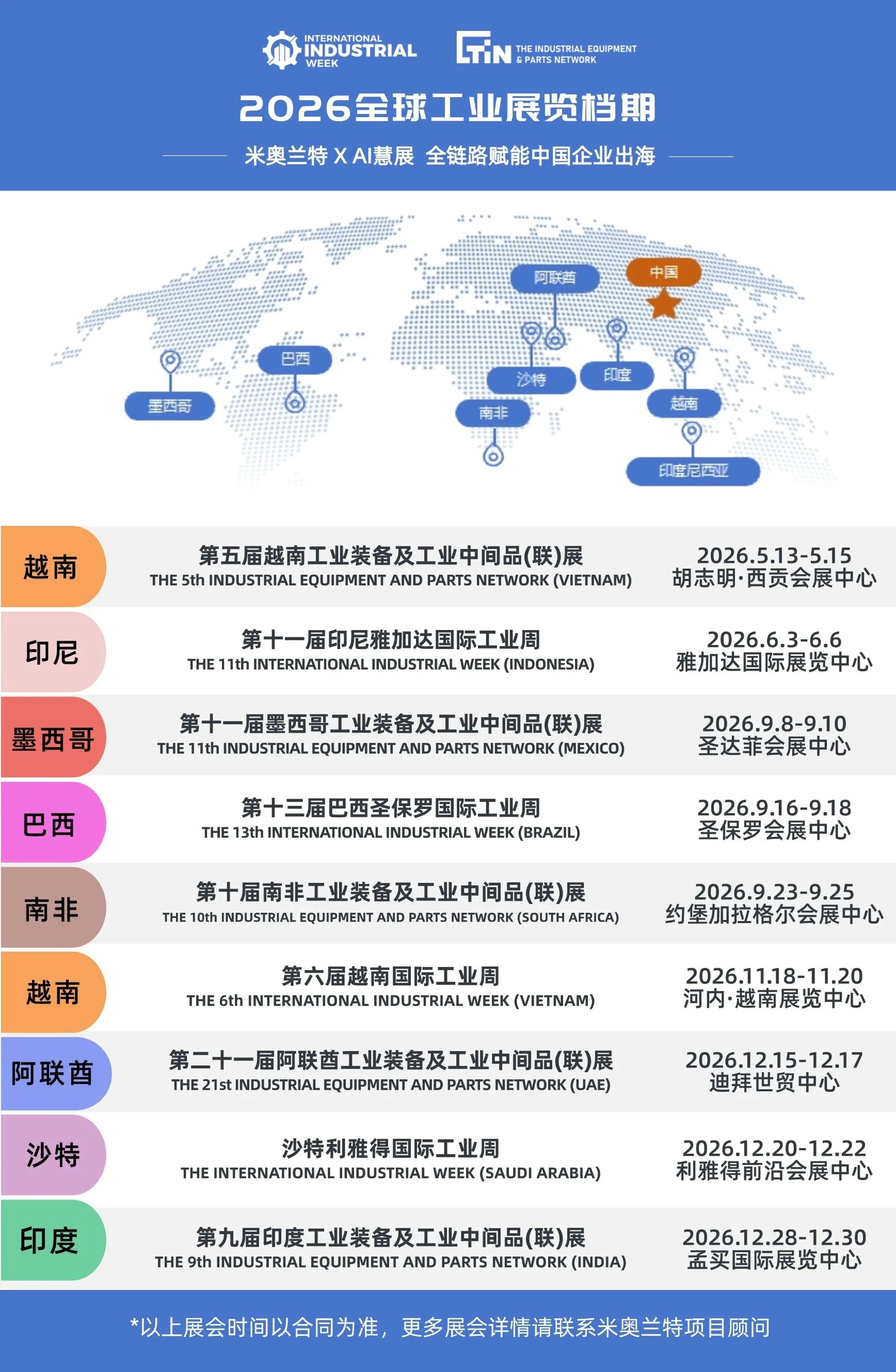 2026印尼工程机械展助力中国企业抢抓当地设备更新窗口期