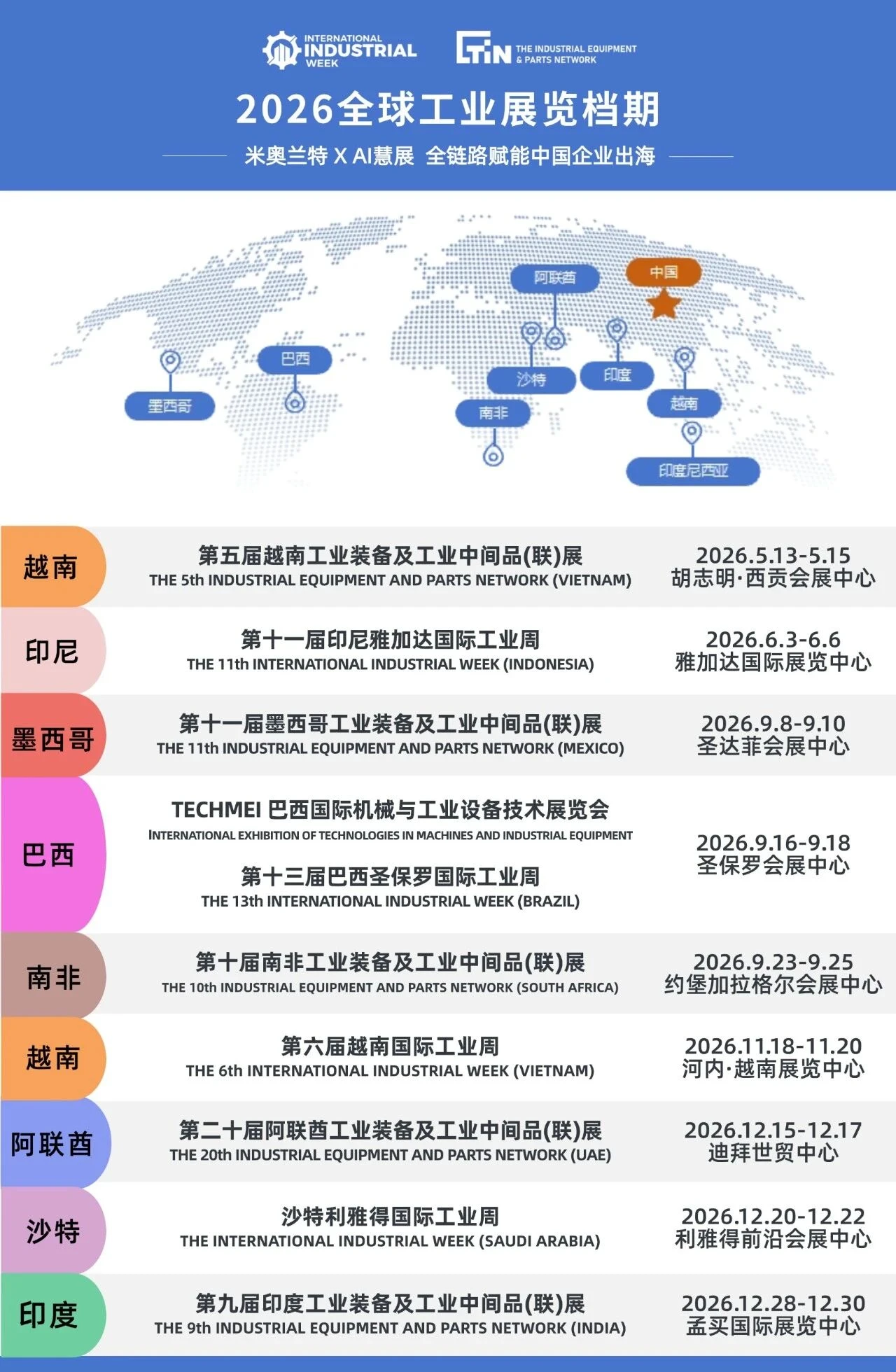 谁将定义东南亚工业贸易新动向?10场印尼高规格活动重磅公布 谁将定义东南亚工业贸易新动向?10场印尼高规格活动重磅公布