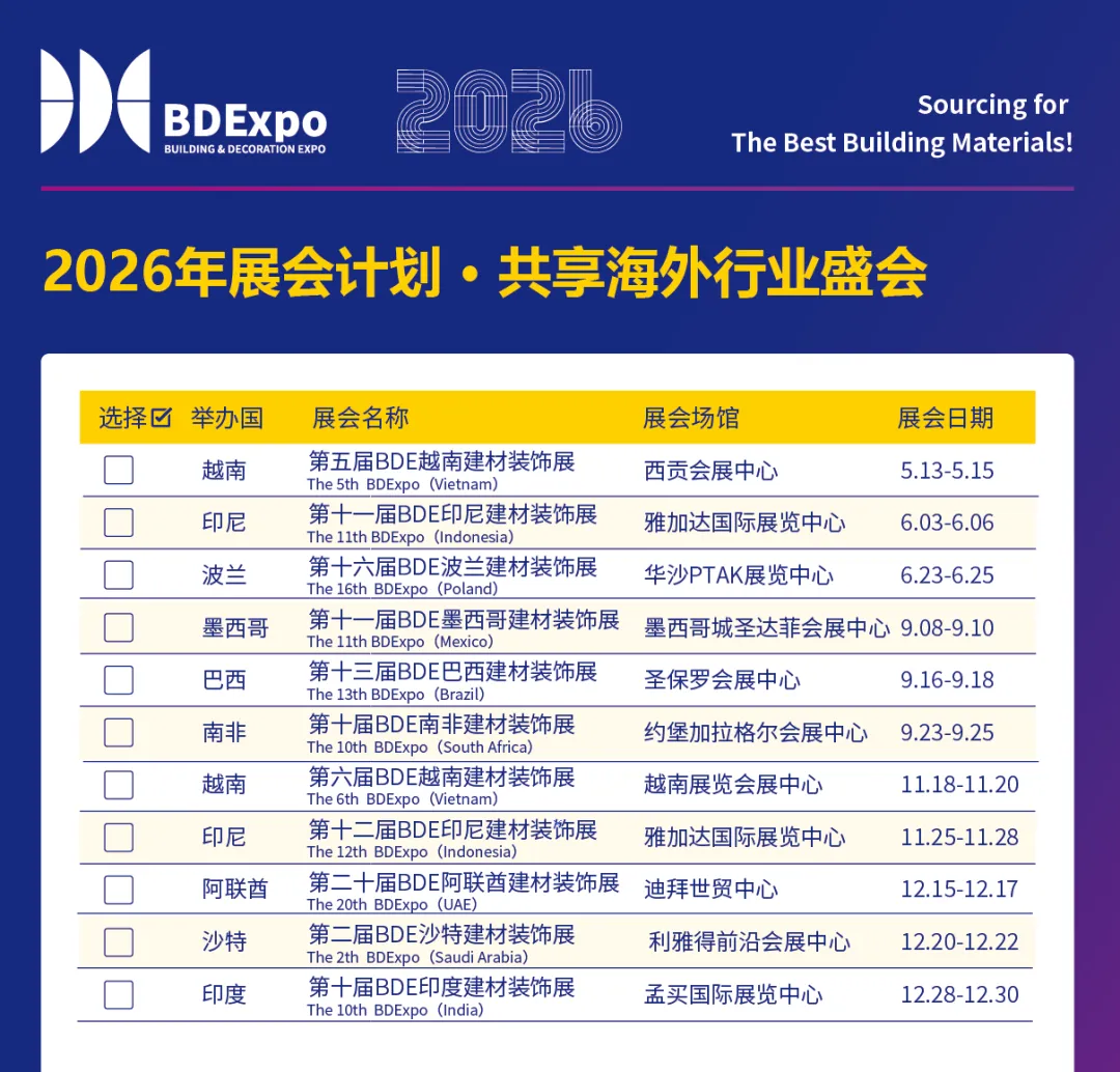 精准匹配,合作共赢!SACA× 中国建材企业市场对接与商务洽谈峰会圆满落幕! 精准匹配,合作共赢!SACA× 中国建材企业市场对接与商务洽谈峰会圆满落幕!
