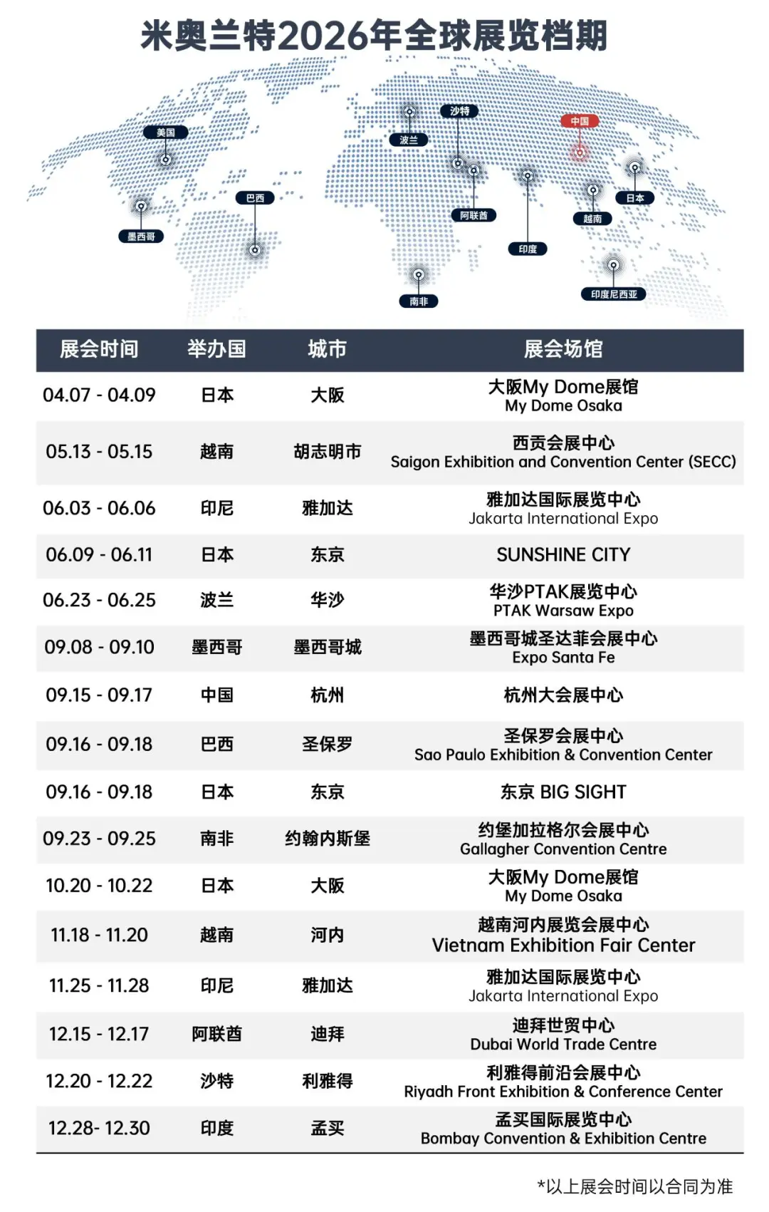 一年双展,抢滩东盟——第五届越南中国出口品牌联展在胡志明市开幕 一年双展,抢滩东盟——第五届越南中国出口品牌联展在胡志明市开幕