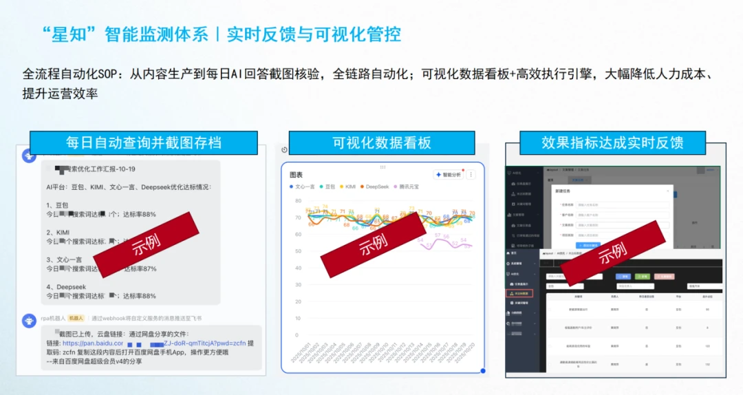 上线GEO品牌智造解决方案,抢占AI搜索的品牌新入口 上线GEO品牌智造解决方案,抢占AI搜索的品牌新入口
