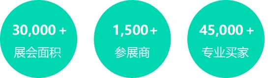 选择第六届AES越南展·河内 | 左手打入国际供应链,右手握住集采订单 选择第六届AES越南展·河内 | 左手打入国际供应链,右手握住集采订单