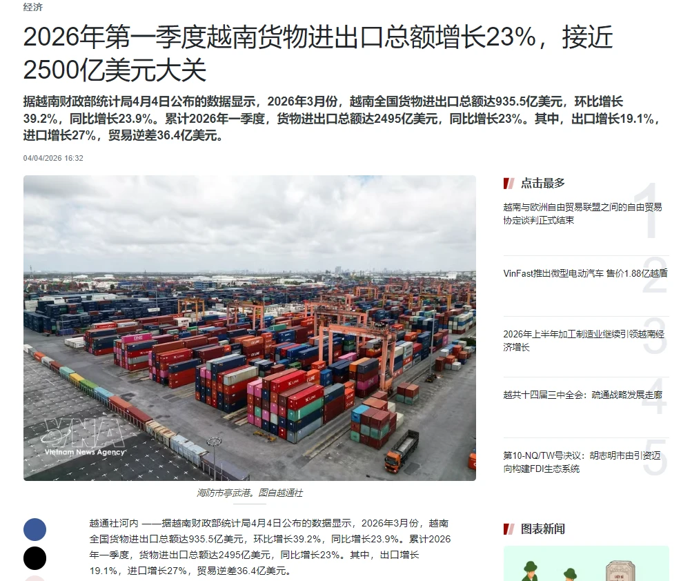 重磅!HOMELIFE越南展已获越南财政部、VCCI双重支持,为中国企业打开北越市场新通道! 重磅!HOMELIFE越南展已获越南财政部、VCCI双重支持,为中国企业打开北越市场新通道!