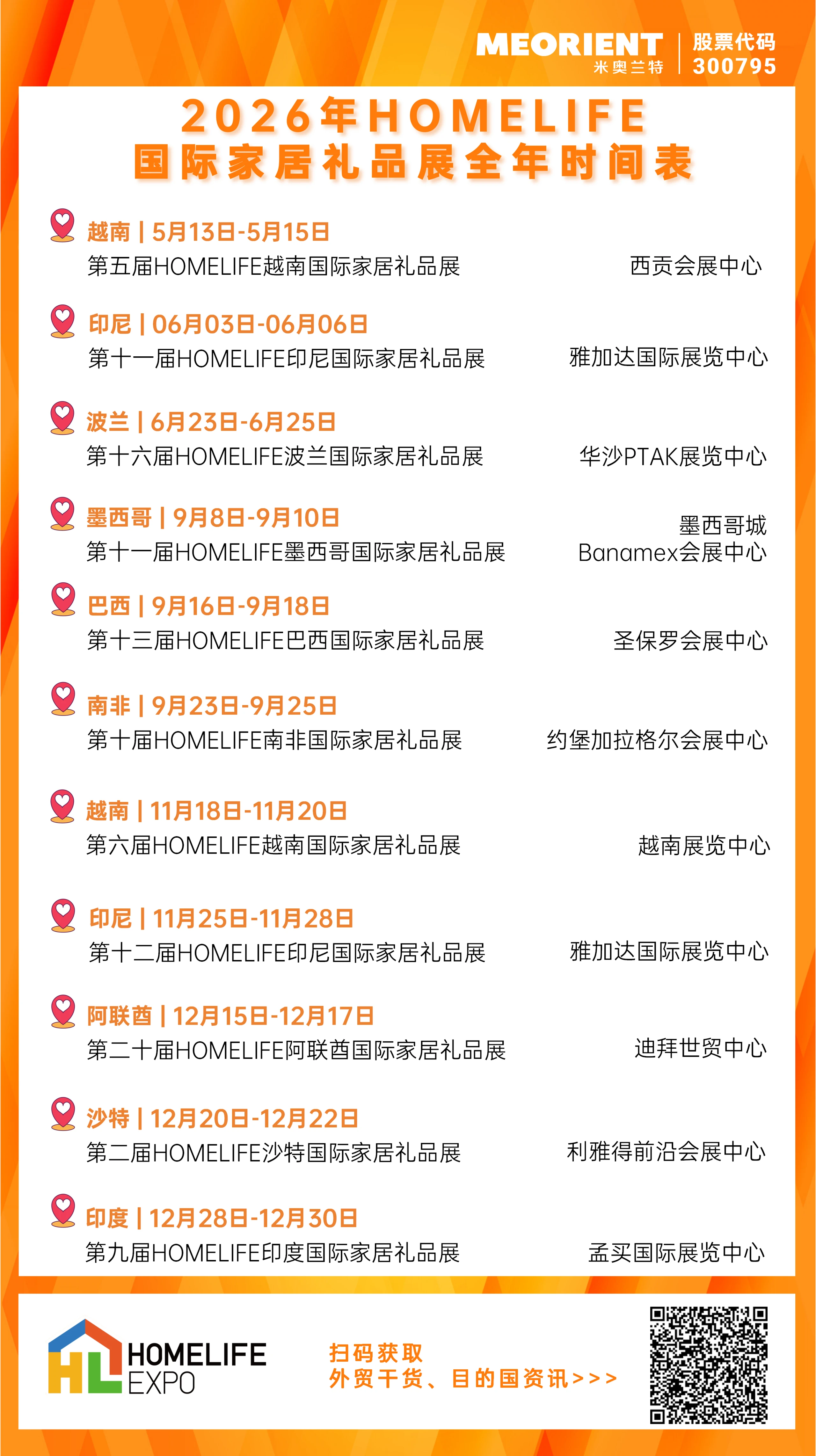 重磅!HOMELIFE越南展已获越南财政部、VCCI双重支持,为中国企业打开北越市场新通道! 重磅!HOMELIFE越南展已获越南财政部、VCCI双重支持,为中国企业打开北越市场新通道!