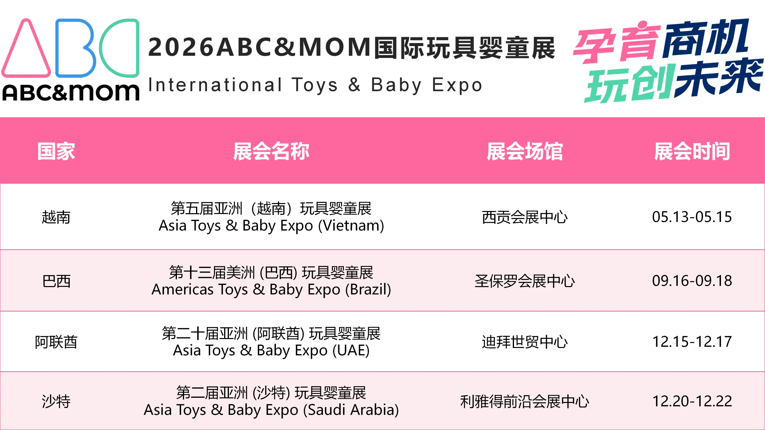ABC&MOM品牌出海系列展 | 阿联酋站:布局中东消费高地,把握玩具婴童发展新空间 ABC&MOM品牌出海系列展 | 阿联酋站:布局中东消费高地,把握玩具婴童发展新空间