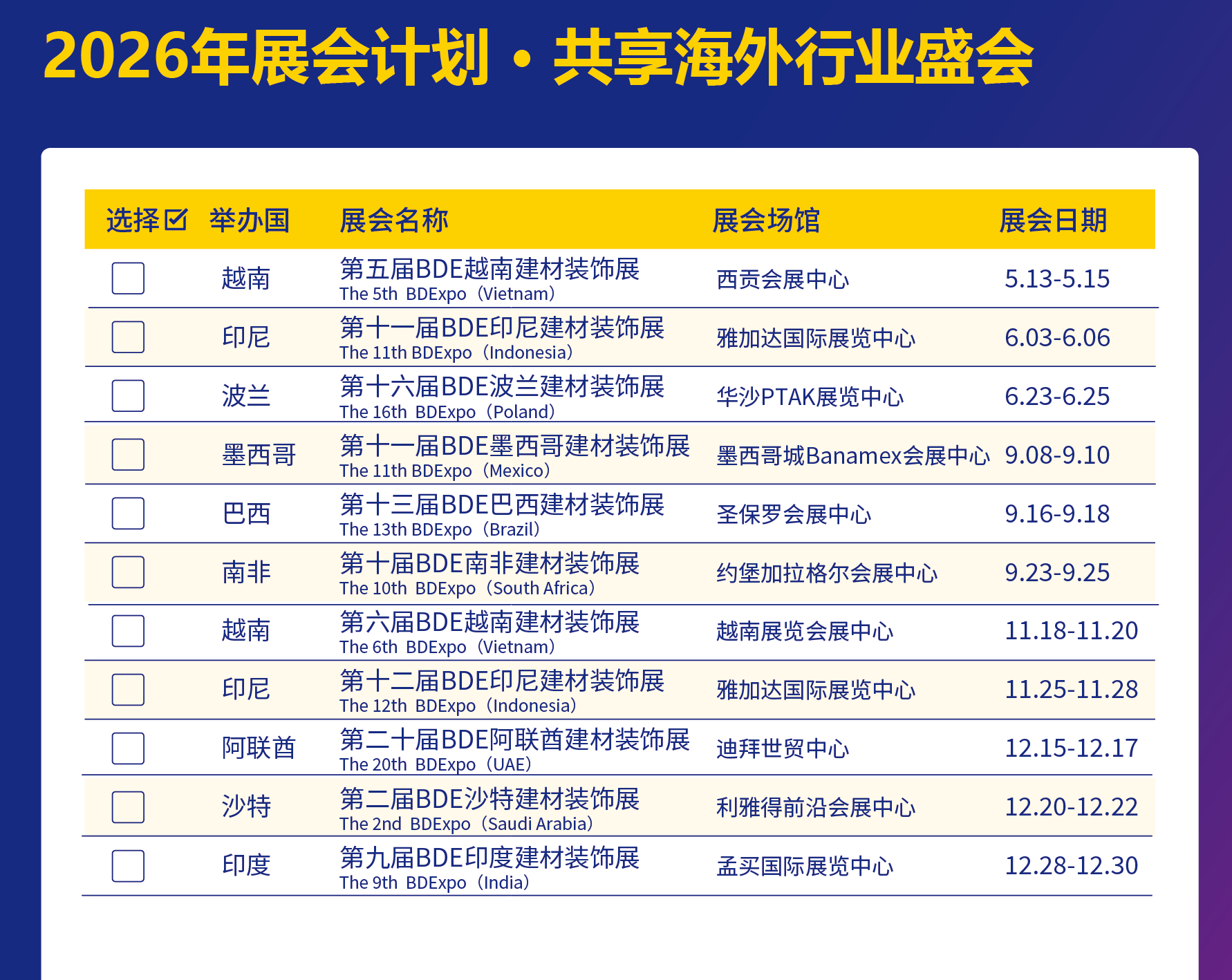 BDE越南行丨BDE正式牵手VCTI 越中贸促联盟协会，11月越南展精准对接当地EPC总承包核心资源