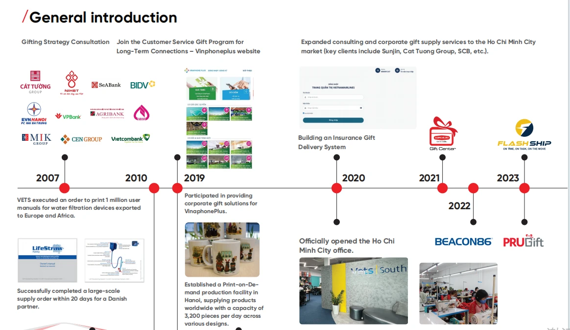 HOMELIFE买家来了·越南站 | 年采购800+柜、SEA Games官方礼品商、锅具龙头品牌齐聚，11月来河内精准对接！