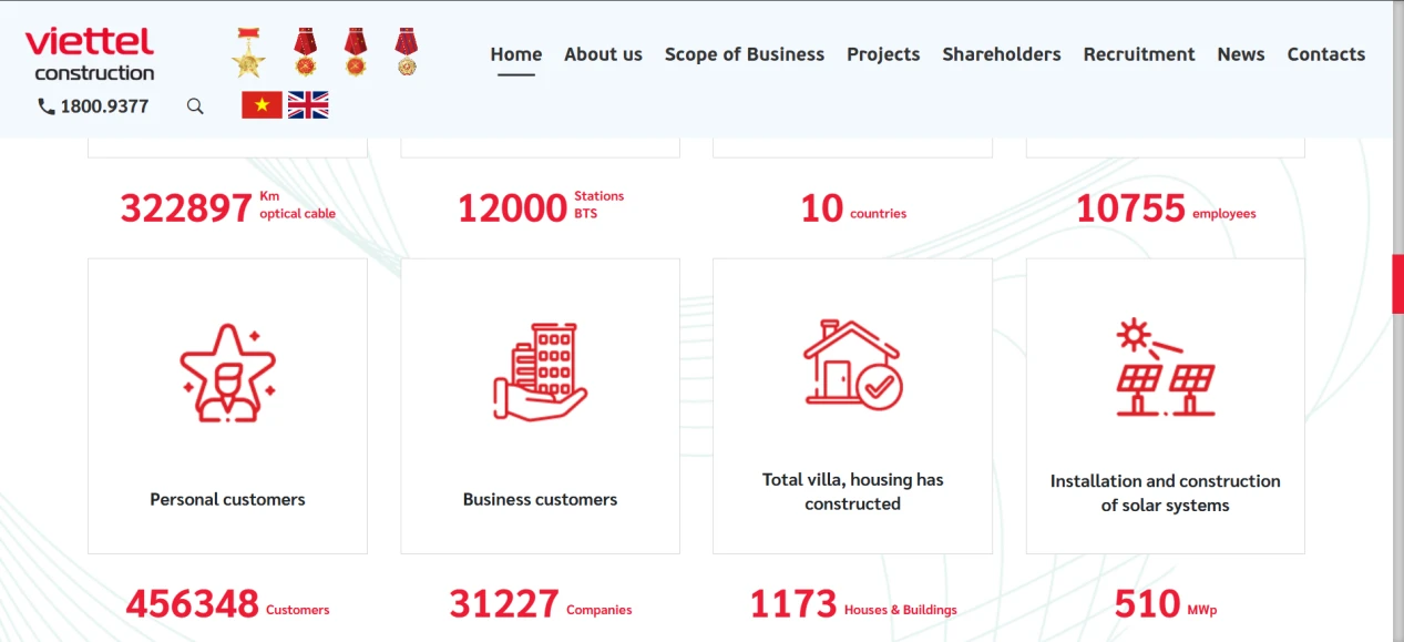 BDE越南行丨Viettel、TXD、BRG、ADP、Archetype五大越南工程巨头集中释放采购需求,11月BDE越南展精准对接 BDE越南行丨Viettel、TXD、BRG、ADP、Archetype五大越南工程巨头集中释放采购需求,11月BDE越南展精准对接