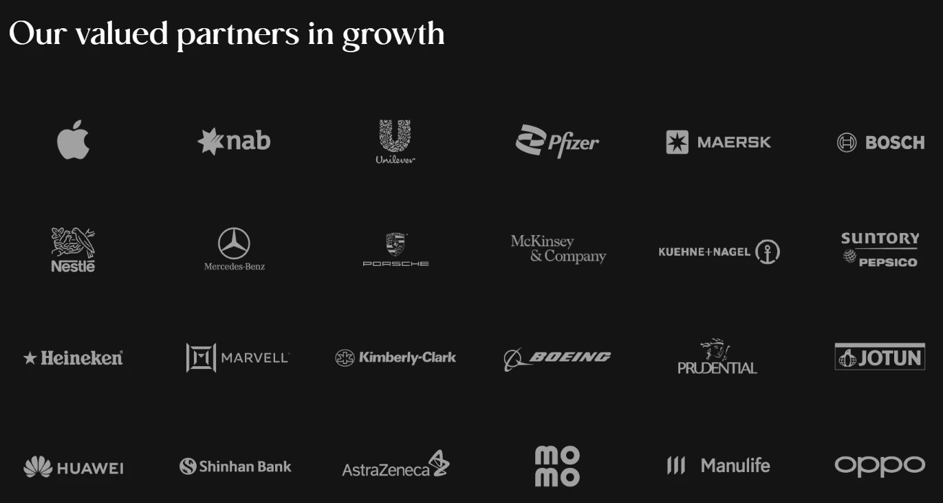 BDE越南行丨Viettel、TXD、BRG、ADP、Archetype五大越南工程巨头集中释放采购需求,11月BDE越南展精准对接 BDE越南行丨Viettel、TXD、BRG、ADP、Archetype五大越南工程巨头集中释放采购需求,11月BDE越南展精准对接
