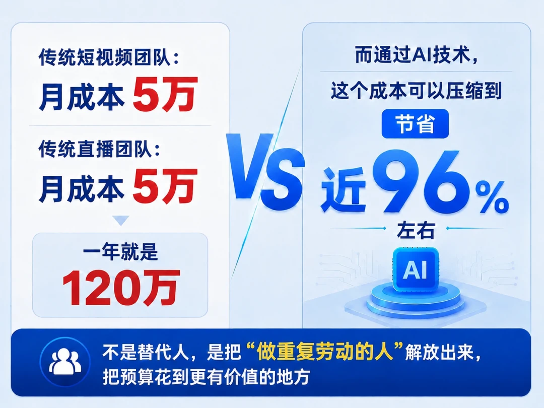 星擎AI视频出海获客逻辑拆解——从“造视频”到“造商机”的演进之路 星擎AI视频出海获客逻辑拆解——从“造视频”到“造商机”的演进之路