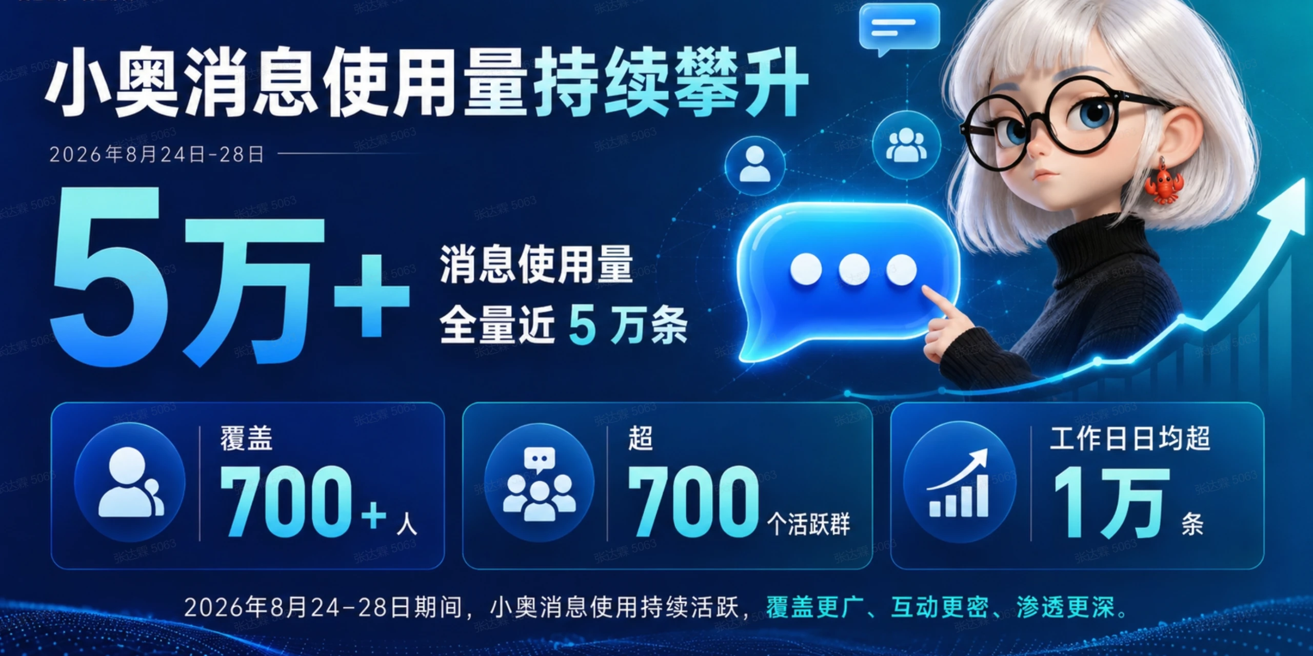 自进化+自循环:“小奥”AI企业大脑的深水区实践 自进化+自循环:“小奥”AI企业大脑的深水区实践
