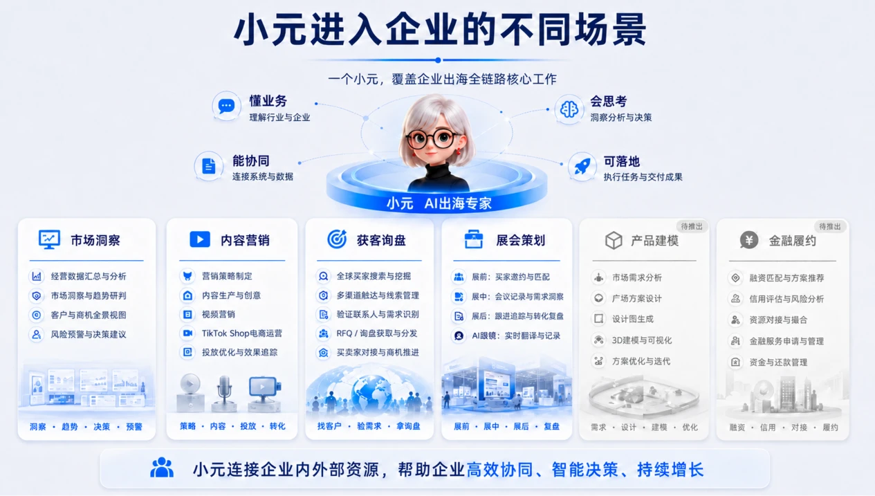 自进化+自循环:“小奥”AI企业大脑的深水区实践 自进化+自循环:“小奥”AI企业大脑的深水区实践