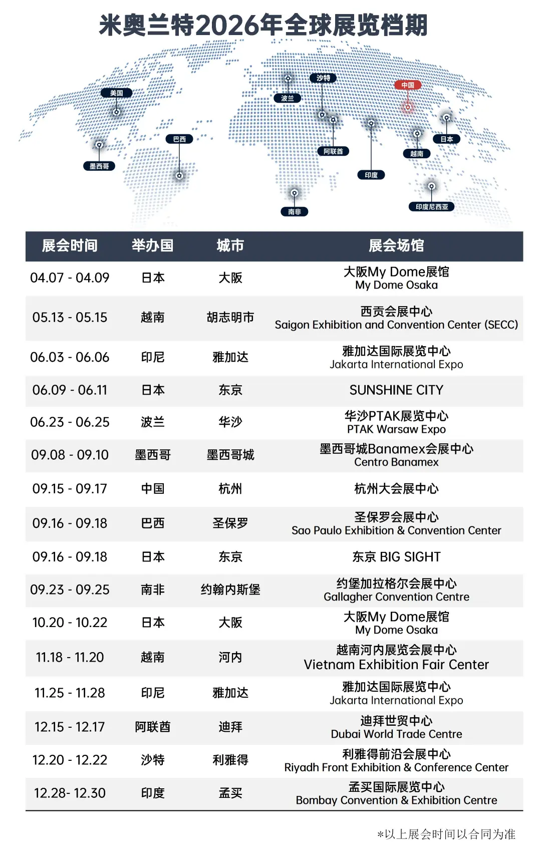 抢抓墨西哥近岸制造机遇 ——2026第十一届墨西哥中国出口品牌联展开幕 抢抓墨西哥近岸制造机遇 ——2026第十一届墨西哥中国出口品牌联展开幕